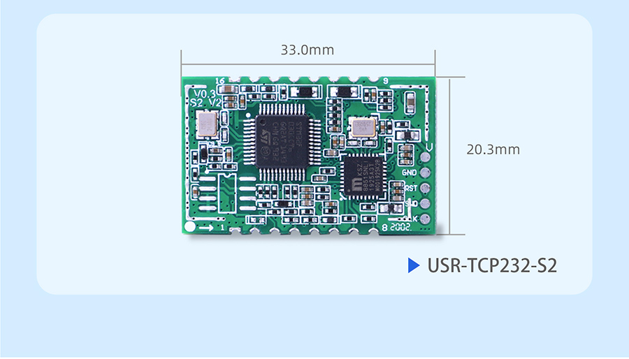 SMD Ethernet modules