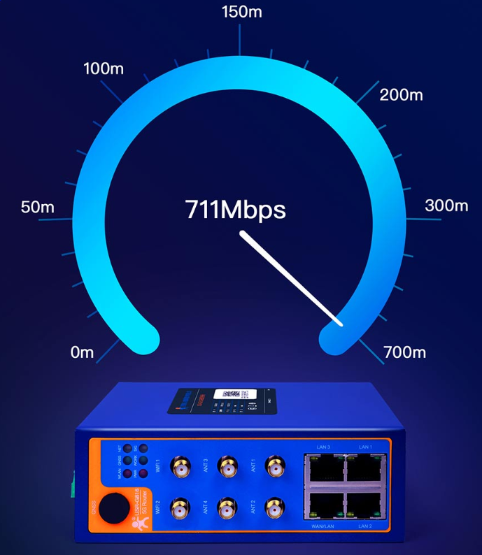 5G industrial router with serial port