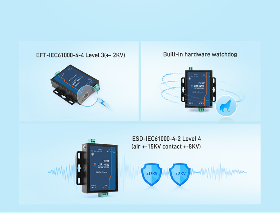 Single serial server