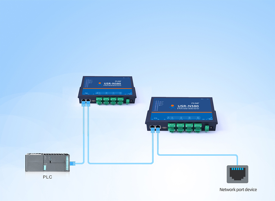 RS485 Eight ports serial server