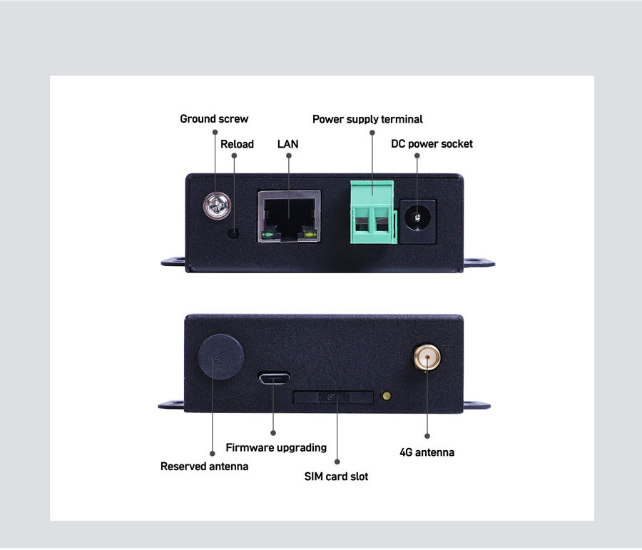 Mini industrial 4G cellular router