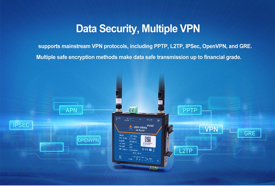 4G Industrial Cellular Router