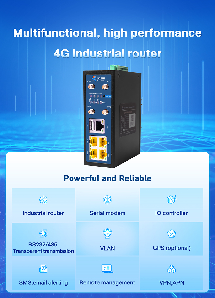Industrial LTE & IO Gataway Router