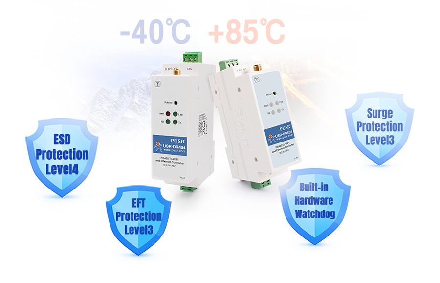 DIN-Rail RS485 to WiFi Converters