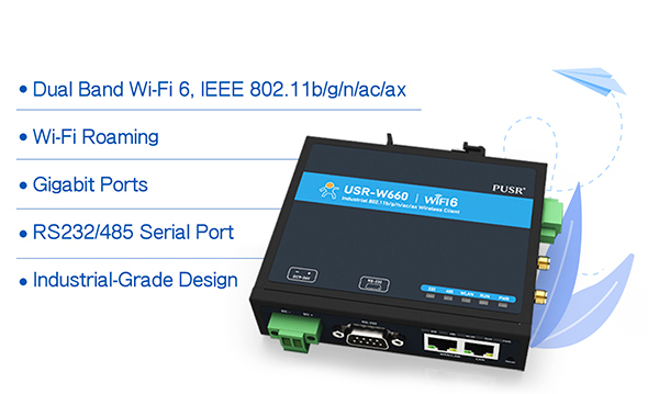 Serial to Wi-Fi6 Converter