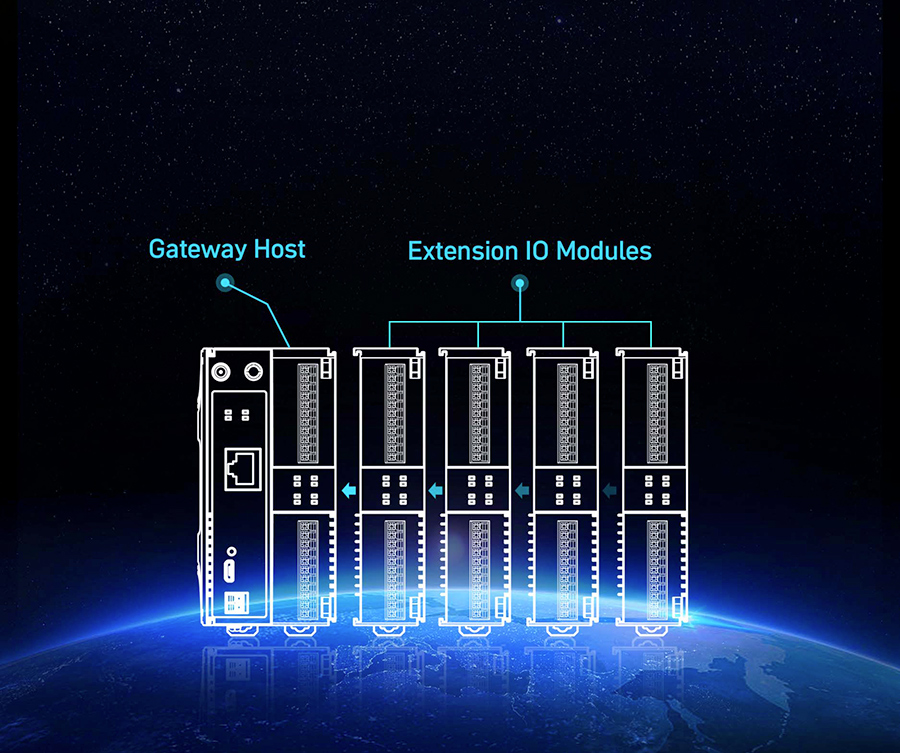 Remote IO Edge Gateway