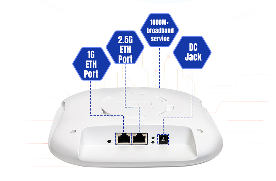 WiFi6 AX3000 dual-band AP