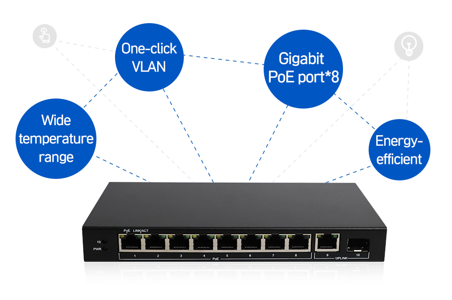 10-Port gigabit PoE switch