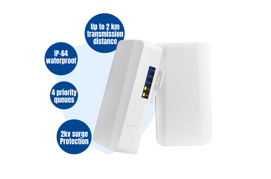 Compact-Size 5Ghz wireless bridge