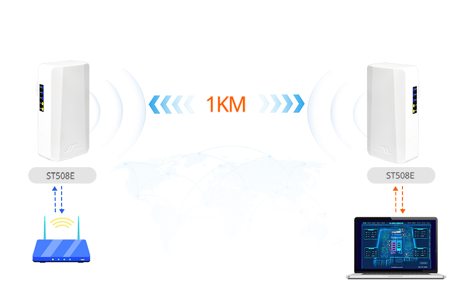 Compact-Size 5Ghz wireless bridge