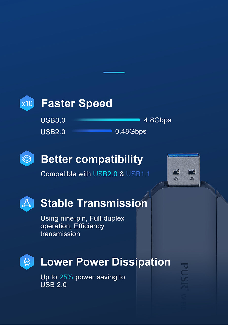 Wi-Fi 6 USB Network Adapter