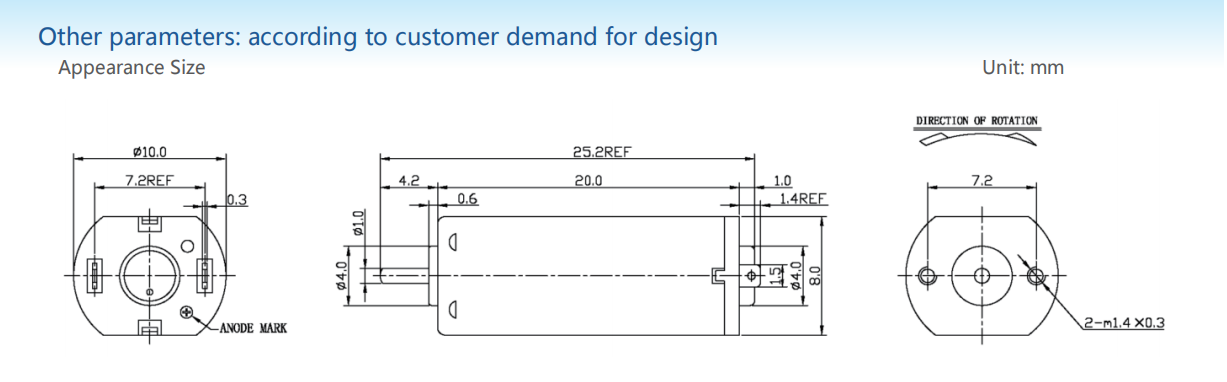 PRECIOUS METAL MOTORS