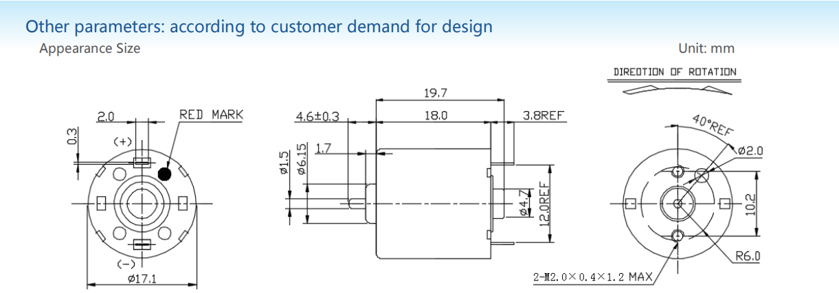 Carbon-brush motors