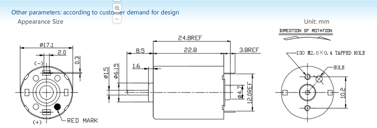 Carbon-brush motors
