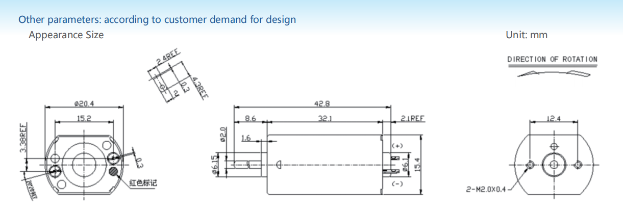 Carbon-brush motors