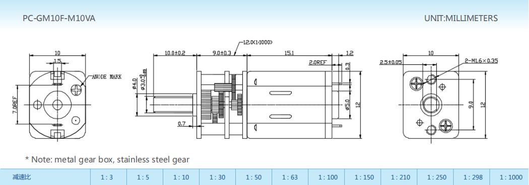 Gear-box motors