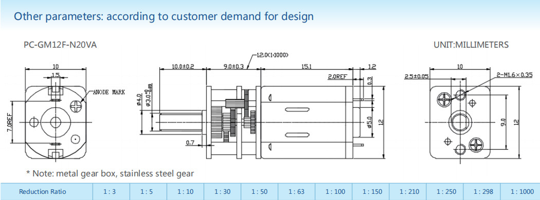 Gear-box motors