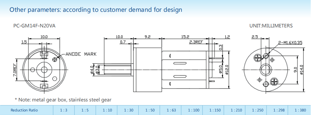 Gear-box motors