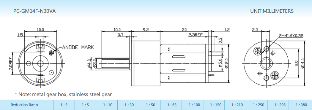 Gear-box motors