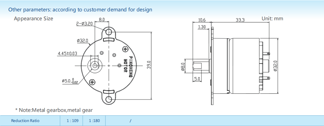 Gear-box motors