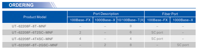 OTEK 8+2G Gigabit Managed Ethernet Switch