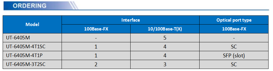 UOTEK 5-Port 100M Simple Managed Ethernet Switch