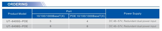 UOTEK 10/100/1000M 5-Port/8-Port Ethernet Switch