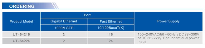 UOTEK Rackmount 24+2G Gigabit Ethernet Switch