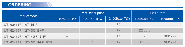 UOTEK 16 4G Gigabit Managed Ethernet Switch