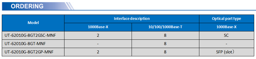 UOTEK 10-Port Full Gigabit Managed Ethernet Switch