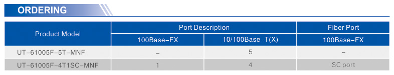 UOTEK 100M 5-Port Managed Ethernet Switch