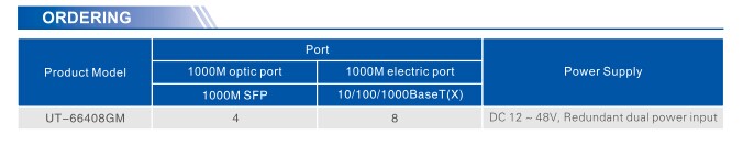 UOTEK 8G+4G Full Gigabit Managed Ethernet Switch