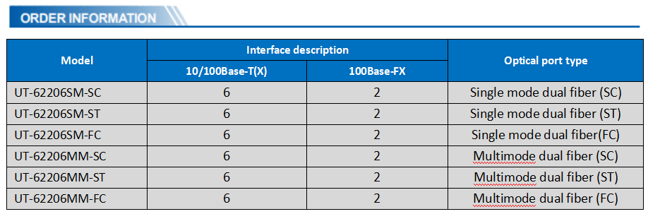 UOTEK 100M 8-Port unmanaged Ethernet Switch