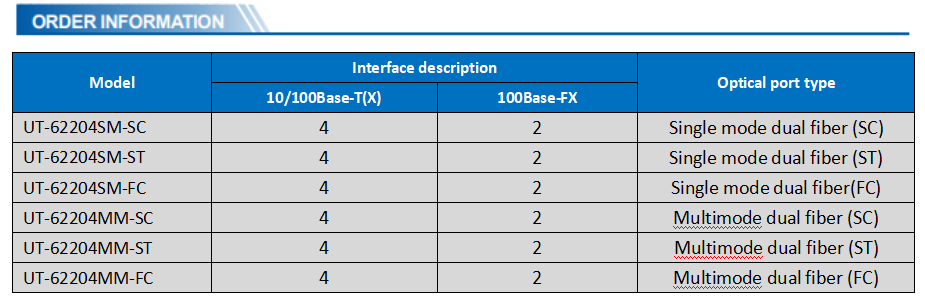 UOTEK 100M 6-Port Unmanaged Ethernet Switch