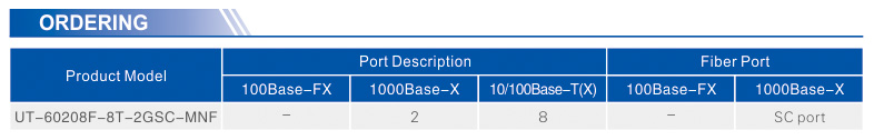 UOTEK 8+2G Gigabit Unmanaged Ethernet Switch