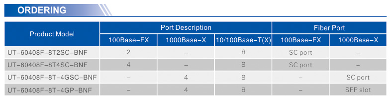 UOTEK 8+4G Gigabit Unmanaged Ethernet Switch