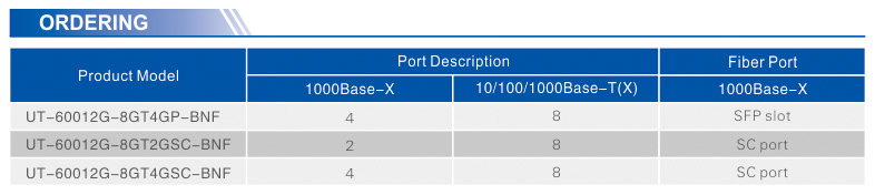 UOTEK 12-Port Full Gigabit Unmanaged Ethernet Switch