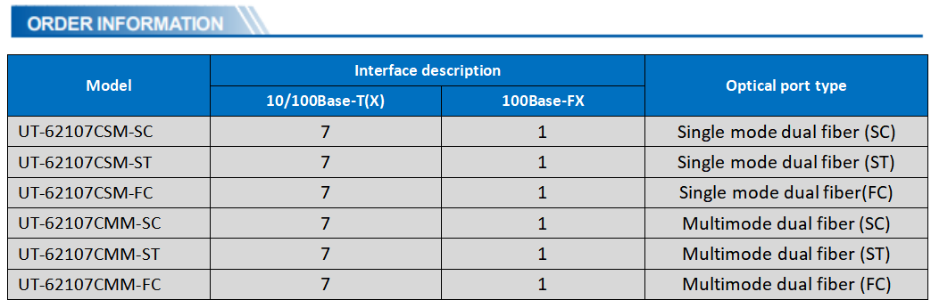 UOTEK DIN-Rail Unmanaged 7 10/100Base-T(X) Ethernet interfaces and 1 100Base-FX port Industrial Ethernet Switch