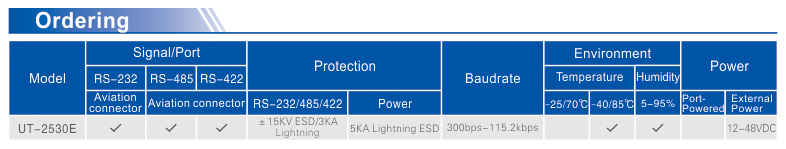 UOTEK RS-232/485/422 to RS-485/422 Converter with Isolation(Antidust, water proof, lightning protection)