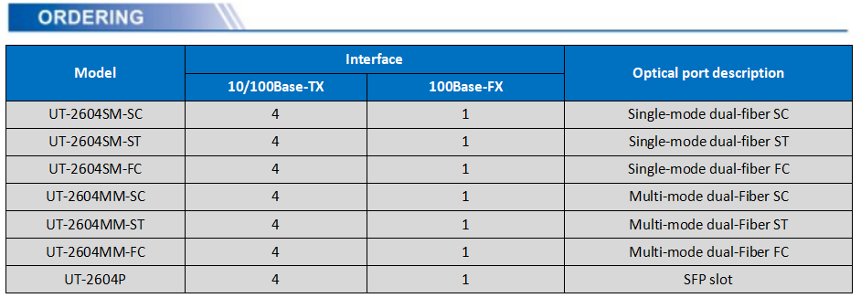 UOTEK 4 10/100Base-TX Ethernet ports and 1 100Base- FX optical port Network Fiber Optic Transceiver