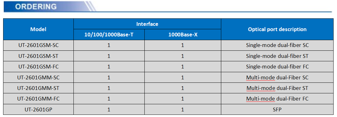 UOTEK 1 10/100/1000Base-T Ethernet ports and 1  1000Base- X optical port Network Fiber Optic Transceiver