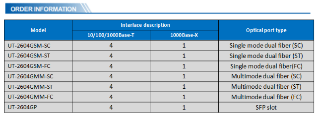UOTEK Gigabit Network Fiber Optic Transceiver