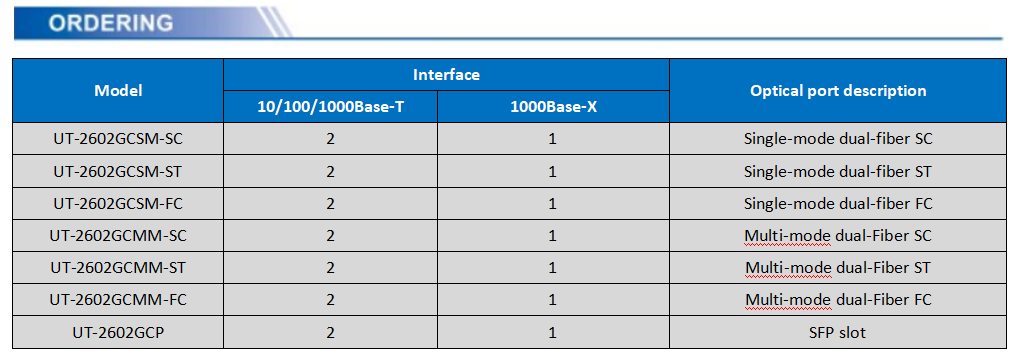 UOTEK 2 10/100/1000Base-T Ethernet ports and 1 1000Base- X optical port Network Fiber Optic Transceiver