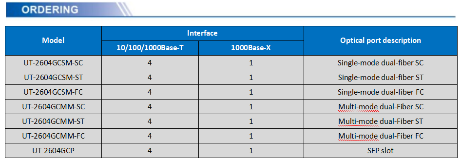 UOTEK 4 10/100/1000Base-T Ethernet ports and 1  1000Base- X optical port Network Fiber Optic Transceiver