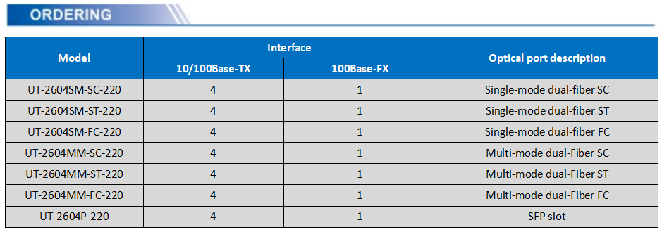 UOTEK 4-Port 100M Network Fiber Optic Transceiver