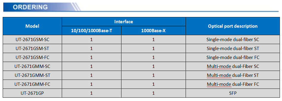 UOTEK 1 Base-T Ethernet ports and 1 Base- X optical port Fiber Optic Transceiver
