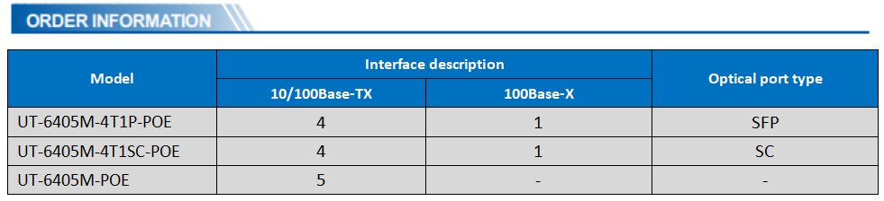 UOTEK 5-port 100M Simple Managed POE Ethernet Switch