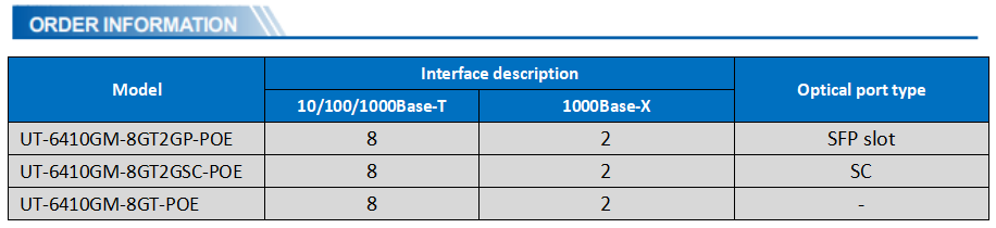 UOTEK 10-port Gigabit Managed POE Ethernet Switc