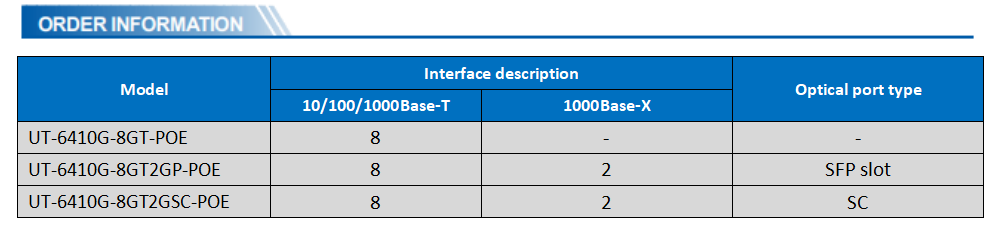UOTEK 10-port Gigabit Unmanaged POE Unmanaged Ethernet Switch