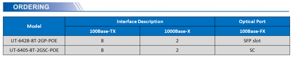 UOTEK 8+2G Gigabit POE Ethernet Switch
